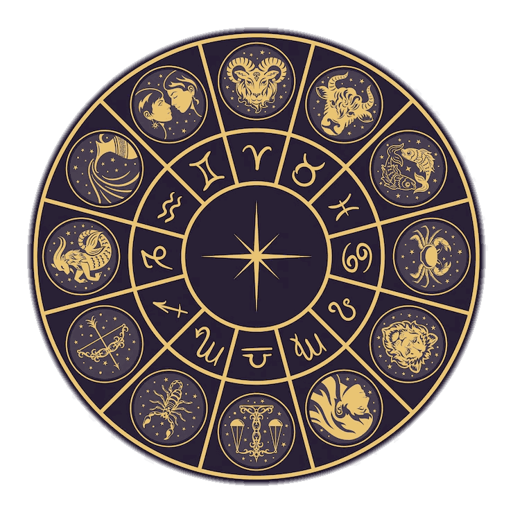 Zodiac wheel with the twelve astrological signs